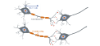 MSguiden Axonskade